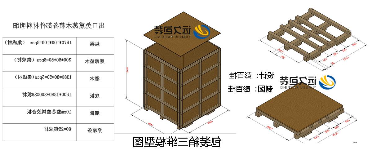 <a href='http://vsq2.ak1m.com'>买球平台</a>的设计需要考虑流通环境和经济性